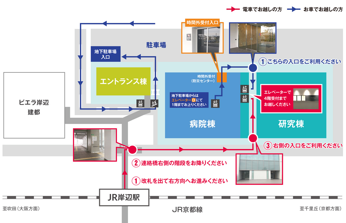 サイエンスカフェ への行き方
